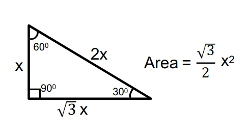 BASICS TO SSS, SAS, ASA, AAS RULES: – MBA CET 2024