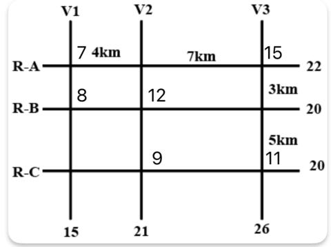 Case-1 Final