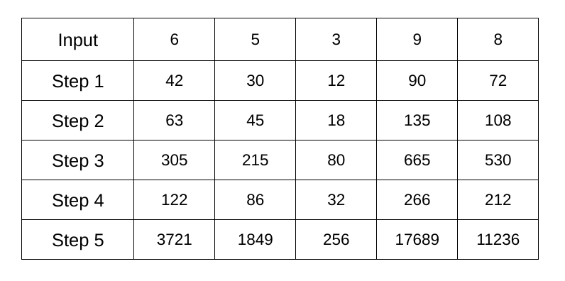 Screenshot 2025-01-03 11