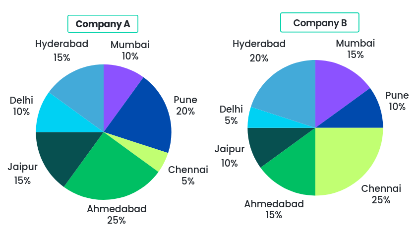Screenshot from 2025-01-20 15-39-34