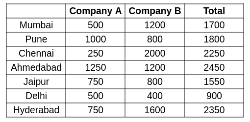 Screenshot from 2025-01-20 15-57-33