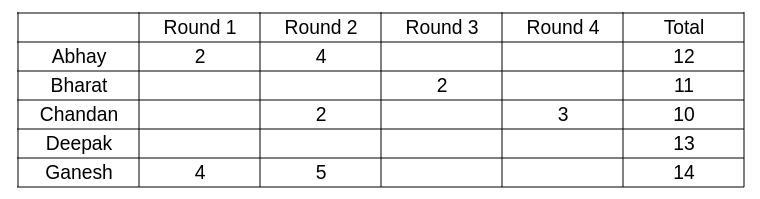 Screenshot from 2025-01-20 17-04-43