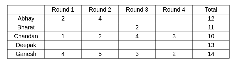 Screenshot from 2025-01-20 17-22-20