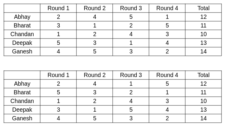 Screenshot from 2025-01-20 17-44-46