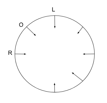 circular_2
