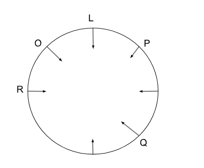 circular_3