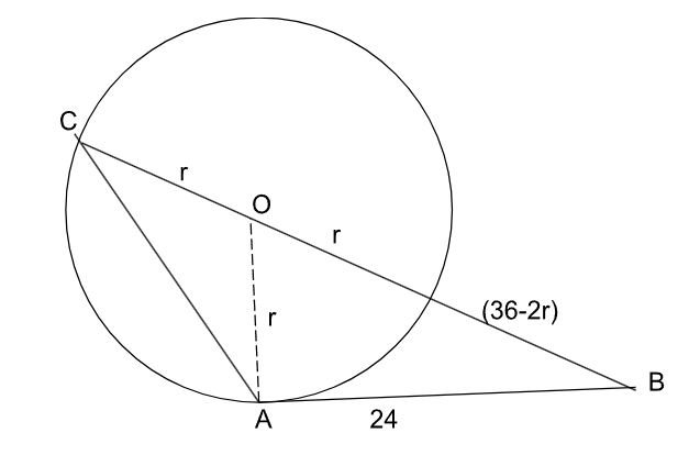 correction circle 