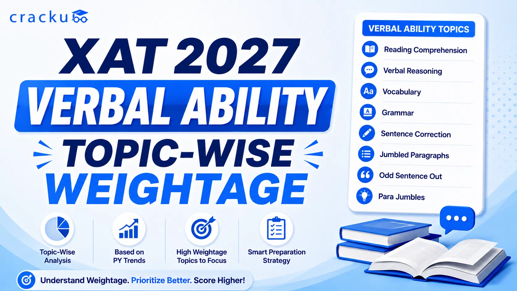 XAT Verbal Ability Topic-Wise Weightage 2027, PYQ Analysis image