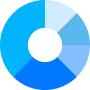 Practice tests images