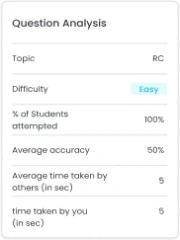 analytics