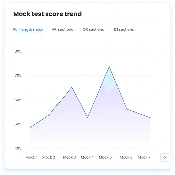 analytics